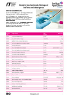 A209 - General biochemicals, biological buffers and detergents