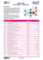 A210 - Amino acids