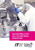 A218 - Raw materials for Cell Culture Media production