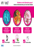 A220 - Solutions de décontamination pour Culture Cellulaire
