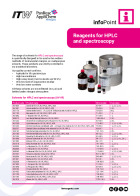 IP-066 - Reagents for HPLC and spectroscopy