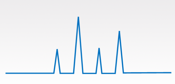 Supergradiente UHPLC Lösungsmittel