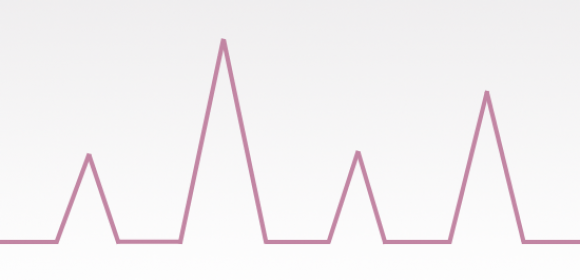 HPLC Reagents