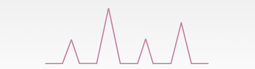 Reactivos para HPLC