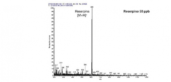 Disolventes LC-MS